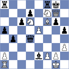 Khakhinov - Mende (chess.com INT, 2024)