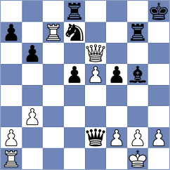 Muhammad Shahzeb - Annaberdiyev (chess.com INT, 2024)