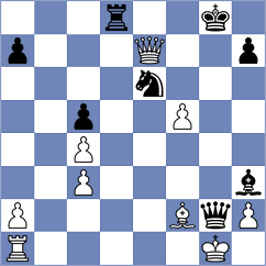 Kanyamarala - Osinovsky (chess.com INT, 2024)