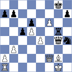 Garv - Goroshkov (chess.com INT, 2024)