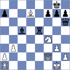 Itkis - Ozates (chess.com INT, 2023)