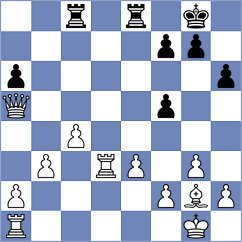 Guerb - Mustafayev (chess.com INT, 2023)