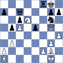 Chigaev - Bodicky (chess.com INT, 2024)