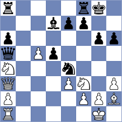 Sanchez Alvares - Masrahi (Chess.com INT, 2021)