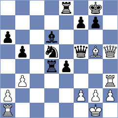 Koridze - Yang (Chess.com INT, 2021)