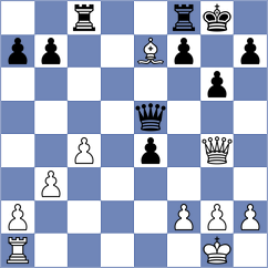 Zierk - Margvelashvili (Chess.com INT, 2019)