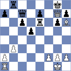Kairbekova - Gade Sharanya (FIDE Online Arena INT, 2024)