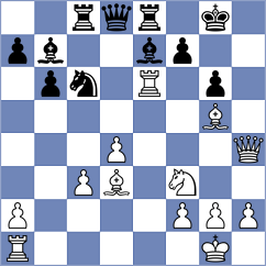 Khismatullin - Roebers (chess.com INT, 2023)