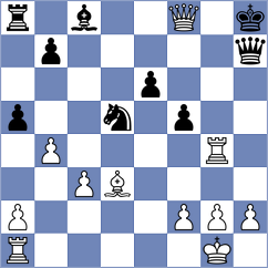Michalczak - Campos (chess.com INT, 2023)
