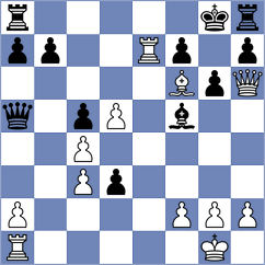 Sachdev - Bivol (chess.com INT, 2021)