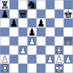 Duong - Ortiz (Chess.com INT, 2021)