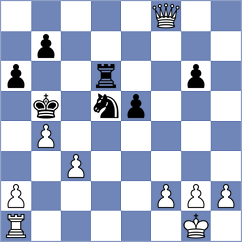 Riff - Shapiro (chess.com INT, 2023)