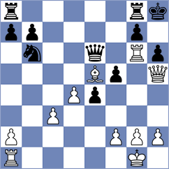 Manolache - Ljukin (chess.com INT, 2024)