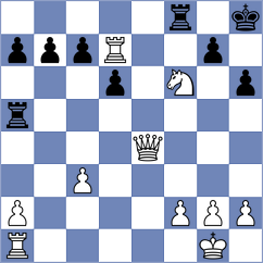 Feng - Nihaya (Chess.com INT, 2021)