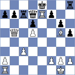 Kominek - Nikolinko (Chess.com INT, 2021)
