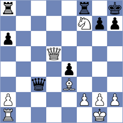 Grot - Kraiouchkine (chess.com INT, 2024)
