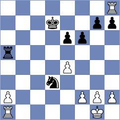 Harikrishnan - Della Corte (chess.com INT, 2023)