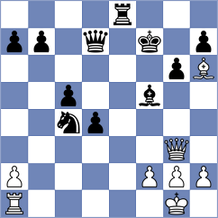 Grischuk - Duda (chess.com INT, 2024)