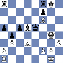 Jimenez Almeida - Jahnz (chess.com INT, 2024)