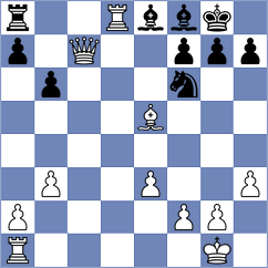 Liyanage - Bychkov (chess.com INT, 2024)
