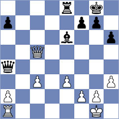 King - Ivanchuk (chess.com INT, 2021)