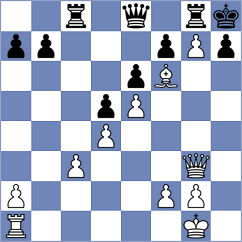 Da Silva - Filindash (chess.com INT, 2024)