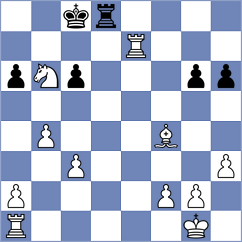 Villon Rodriguez - Izquierdo Jaramillo (Chess.com INT, 2020)