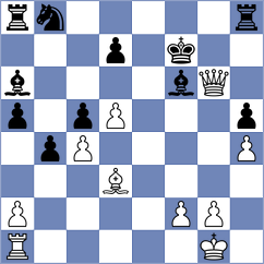 Derjabin - Kepeschuk (chess.com INT, 2024)