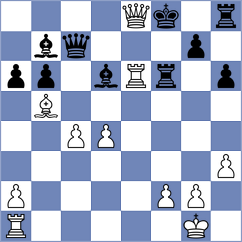 Todev - Disconzi da Silva (chess.com INT, 2023)