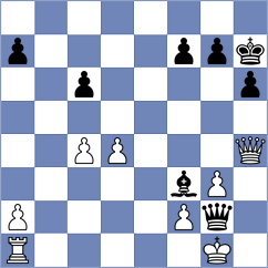 Santos Latasa - Sahakyan (chess.com INT, 2024)