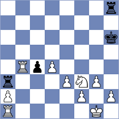 Lazavik - Myradow (Chess.com INT, 2021)