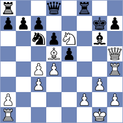 Zhong - Sarkar (chess.com INT, 2023)
