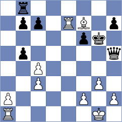 Muradli - Vlachos (chess.com INT, 2024)