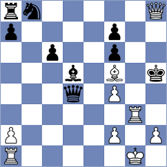 Sahakyan - Streltsov (chess.com INT, 2024)