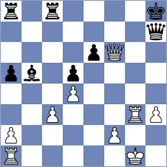 Yeritsyan - Vujacic (chess.com INT, 2024)