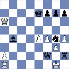 Chertkov - Trokhymyshyn (Chess.com INT, 2020)