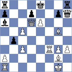Poddubnyi - Rodriguez Dominguez (chess.com INT, 2024)