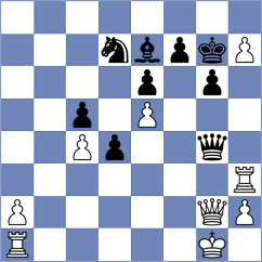 Dahanayake - Karavaeva (chess.com INT, 2022)
