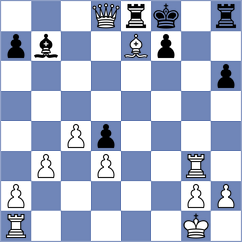 Tanavar - Baneshi (Chess.com INT, 2021)