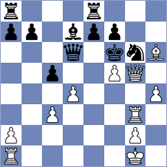 Deviprasath - Bintang (Chess.com INT, 2021)