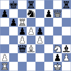 Bach - Rodchenkov (chess.com INT, 2022)