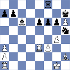 Kramnik - Kanyamarala (chess.com INT, 2024)