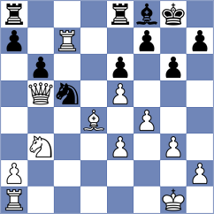 Malka - Hamitevici (chess.com INT, 2023)