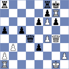 Saravana - Fonseca Manrique (chess.com INT, 2023)