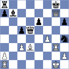 Shashi - Ginnela (Chess.com INT, 2021)
