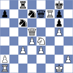 Ostrovskiy - Maksimenko (chess.com INT, 2021)