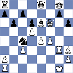 Senft - Ferriz Barrios (chess.com INT, 2024)
