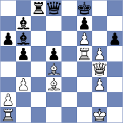 Garcia - Zhukov (chess.com INT, 2022)