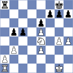 Mikhailovsky - Tronenkovs (chess.com INT, 2021)