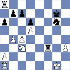 Viana - Acikel (chess.com INT, 2024)